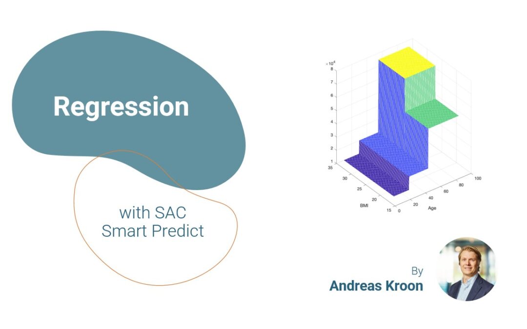 Understanding Regression with Smart Predict